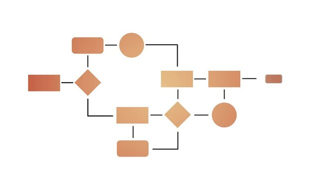 Flu&szlig;diagramm / Flowchart / Variationen orange