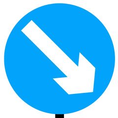 Drive on the right, keep on the right on this road sign