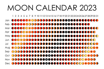 2023 Moon calendar. Astrological calendar design. planner. Place for stickers. Month cycle planner mockup. Isolated black and white background