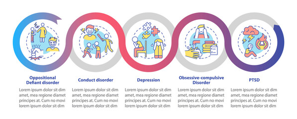 Mental illnesses in children loop infographic template. Data visualization with 5 steps. Process timeline info chart. Workflow layout with line icons. Myriad Pro-Bold, Regular fonts used