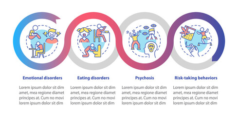 Teen mental disorders loop infographic template. Psychosis. Data visualization with 4 steps. Process timeline info chart. Workflow layout with line icons. Myriad Pro-Bold, Regular fonts used