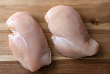 Two Raw Chicken Breasts