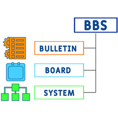 BBS - Bulletin Board System  acronym. business concept background.  vector illustration concept with keywords and icons. lettering illustration with icons for web banner, flyer, landing pag