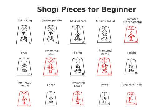 Set of modified Shogi pieces design.