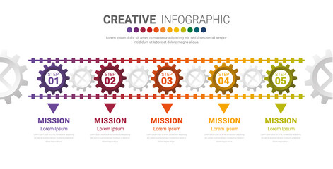 Engineering tech progress business presentation 5 steps. Cogwheel connection banner, gear infographic illustration.