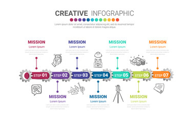 Gear infographics for presentation 7 steps. Cogwheel transmission connecting mechanical, Engineering tech progress business presentation, Cogwheel connection banner, EPS 10.