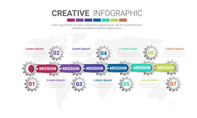 Gear infographics for presentation 7 steps. Cogwheel transmission connecting mechanical, Engineering tech progress business presentation, Cogwheel connection banner, EPS 10.