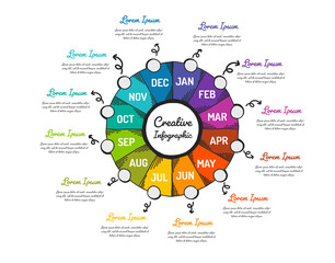 Hand drawn Infographics element, circle design for all month, can be used for Business concept with 12 options
