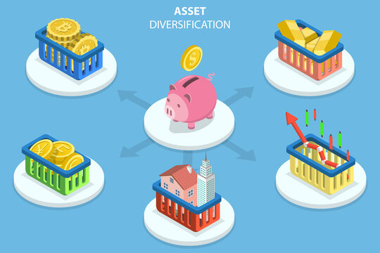 3D Isometric Flat Vector Conceptual Illustration of Asset Diversification, Risk Management Strategy, Capital Allocation