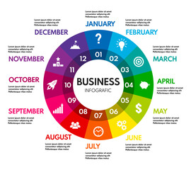 12 months or steps circle diagram, whole year business plan or project timeline, colorful vector infographic