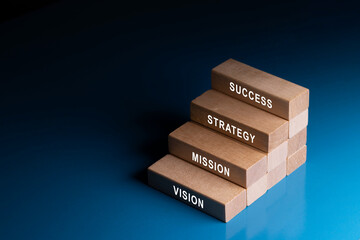 Vision, Mission, Strategy, Success - business performance ladder