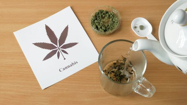 Tea with marijuana, cannabis with herbal decoction to treat pain and increase appetite. Hemp herbal tea, concept of marijuana use for medicinal purposes