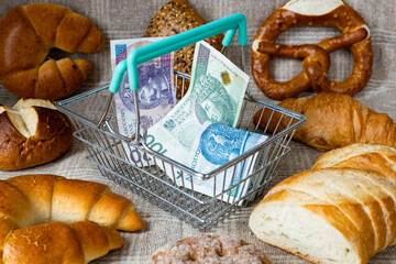 Shopping basket with Polish money, around food products, bread and cookies. The concept of...