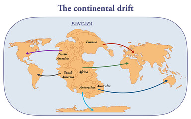 The continental drift and the formation of the continents by the separation of Pangaea © Dimitrios