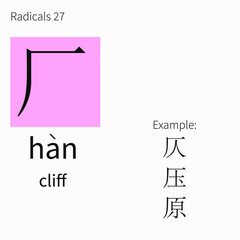 Learning chinese radicals. Learning cards