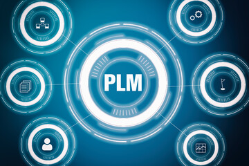 Prozesse des Produktlebenszyklus oder Product-Lifecycle-Management PLM dargetellt durch verschiedene Symbole wie Ressourcen, Planung oder Marketing