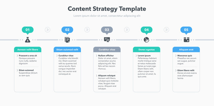 Content strategy template with five stages and place for your content. Easy to use for your website or presentation.
