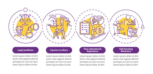 Effects of conduct disorder loop circle infographic template. Data visualization with 4 steps. Process timeline info chart. Workflow layout with line icons. Myriad Pro-Bold, Regular fonts used
