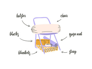 Yoga props hand drawn style illustration. Yoga stuff: chair, blocks, bolster, blanket, yoga mat, incense stick, eye pillow, strap.