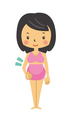 妊娠　妊婦　マタニティ　三頭身