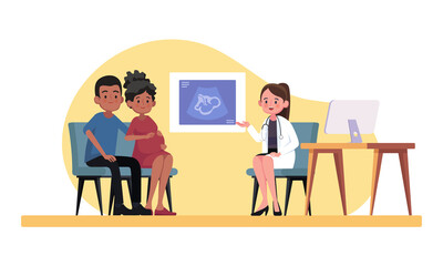 A pregnant woman and her husband consult a doctor in a gynecology office.
