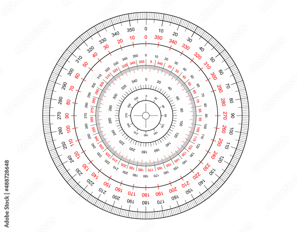 Poster measuring circle scale. level indicator, measurement acceleration, circular meter, round meter