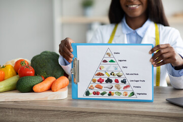 Female african american nutritionist showing schematic eating food pyramid, meal plan with various...