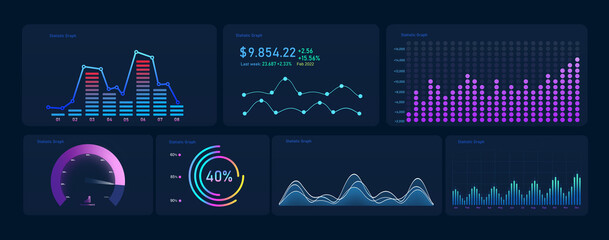 Dashboard infographic. Screen with charts and diagrams. Diagram template and chart graph statistic.Chart graph elements for data analytics and statistics. UI, UX, KIT elements.  