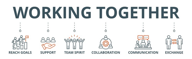 Fototapeta na wymiar Working together banner web icon vector illustration concept for team management with an icon of collaboration, reach goals, team spirit, support, communication, and exchange