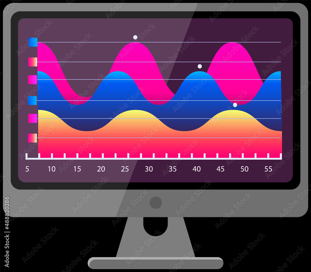 Poster intelligent technology hud interactive panel. data screen with charts, diagrams. futuristic ui infog