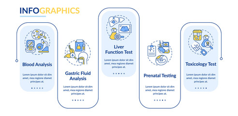 Diagnostic services rectangle infographic template. Healthcare providing. Data visualization with 5 steps. Process timeline info chart. Workflow layout with line icons. Lato-Bold, Regular fonts used