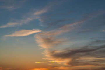 Wolken Himmel