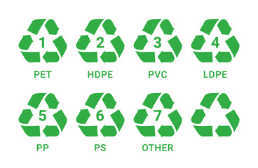 Recycle symbol plastic icon. Hdpe pp pet vector sign reuse plastic recycle material pictogram