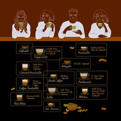 Man and woman with collection of different coffee drinks. Vector.
