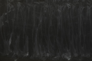Dirty black chalkboard as background. School equipment