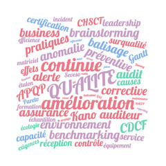 Illustration Qualité en nuage de mots avec un fond transparent
