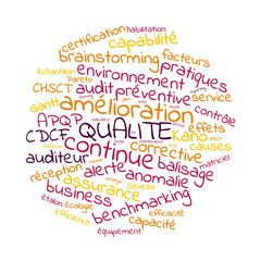 Illustration Qualité en nuage de mots avec un fond transparent