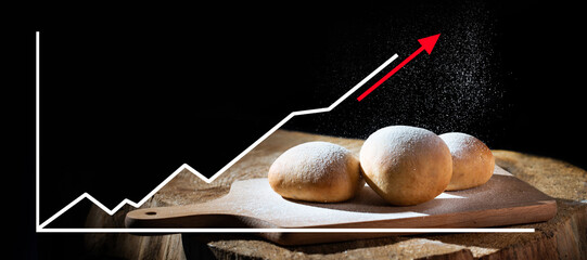 wzrost cen pieczywa, drożejący chleb, podwyżki cen za pieczywo 