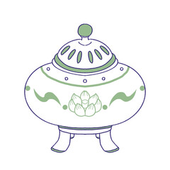 お香を炊く香炉