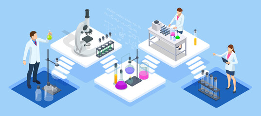 Isometric Chemical Laboratory concept. Molecular Biology Technics Laboratory. In a laboratory scientific or technological research, experiments, and measurement may be performed. - obrazy, fototapety, plakaty