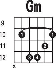 Gm-chord diagram , flat style. finger chart icon, guitar chords symbol. guitar chord  sign.