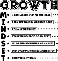Growth Mindset Definition - Motivational Quote Inspiration 