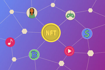 The concept of NFT, non-fungible tokens and digital items with crypto art, game, video, music for sale on the internet online marketplace and blockchain technology, flat vector illustration
