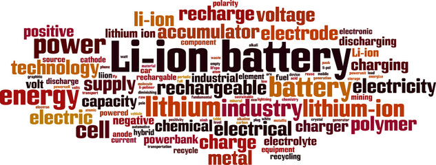 Li-ion battery word cloud