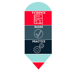 EBP Evidence-based practice acronym. business concept background.  vector illustration concept with keywords and icons. lettering illustration with icons for web banner, flyer, landing pag