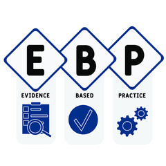 EBP Evidence-based practice acronym. business concept background.  vector illustration concept with keywords and icons. lettering illustration with icons for web banner, flyer, landing pag