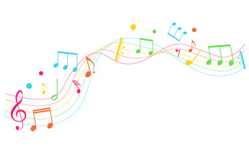 虹色の五線譜のフレームイラスト　背景イラスト　音符、休符、音楽記号のイラスト