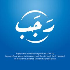 Rajab is the seventh month of the Islamic calendar. the classical Arabic verb rajaba is 