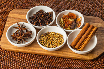 スパイス　スパイス集合