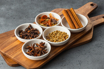 スパイス　スパイス集合